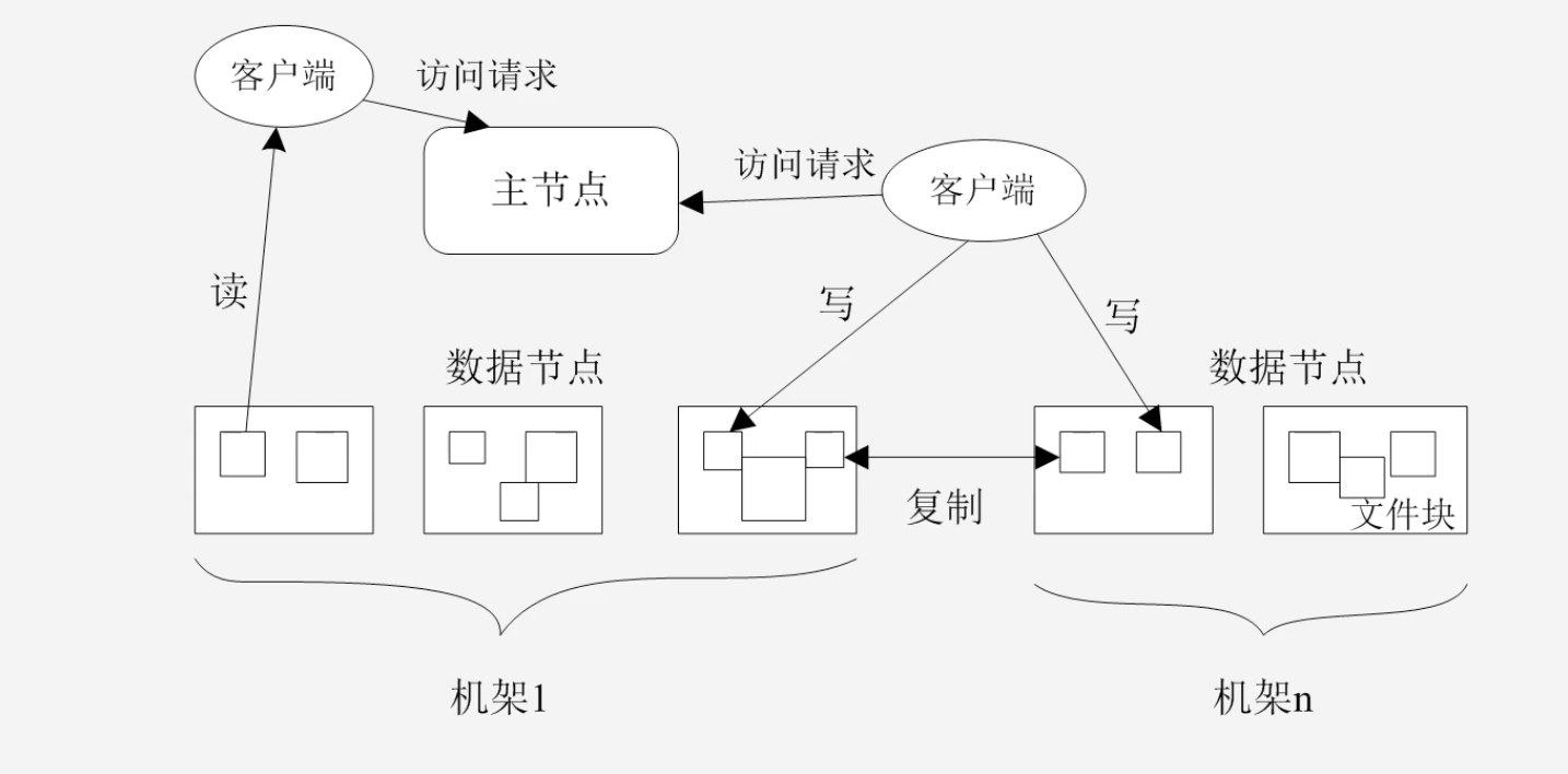 image-20231007185455319