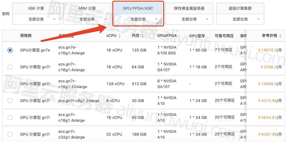 阿里云服务器GPU架构