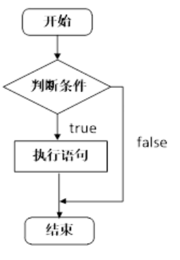 外链图片转存失败,源站可能有防盗链机制,建议将图片保存下来直接上传