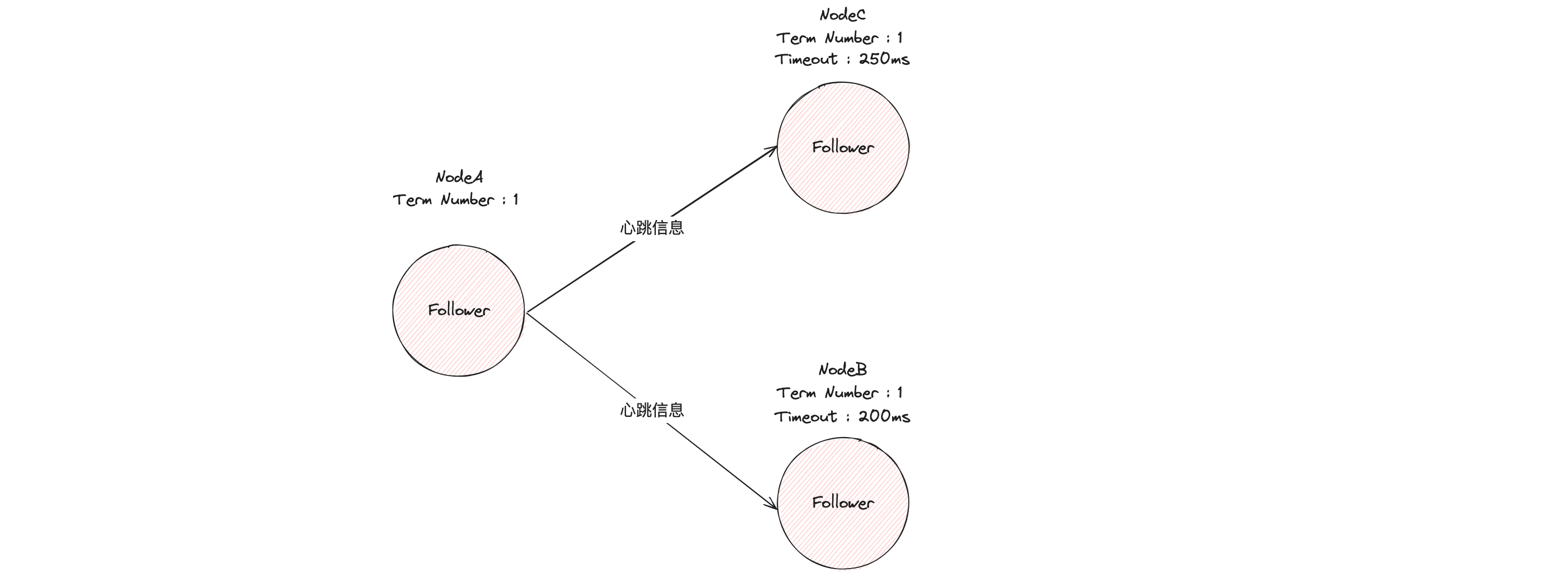 image-20230923204512179