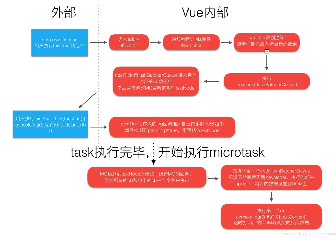 image-20230929174246795