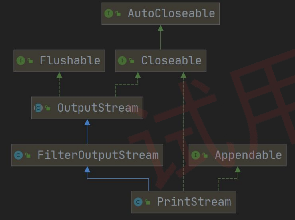 image-20230921211436590