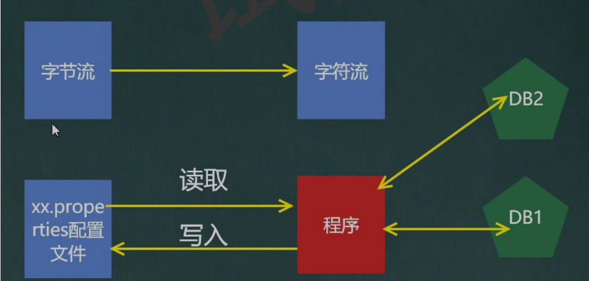 image-20230922104509056