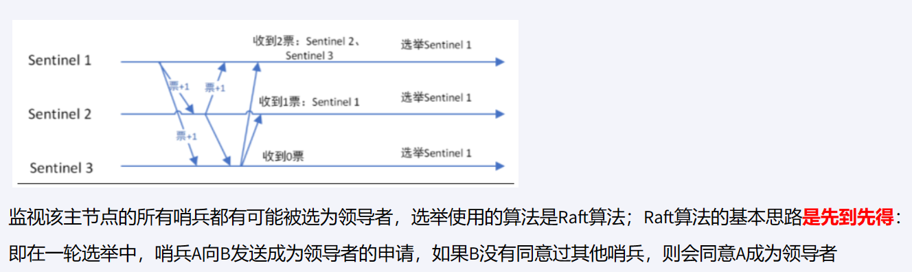 image-20230926103004187