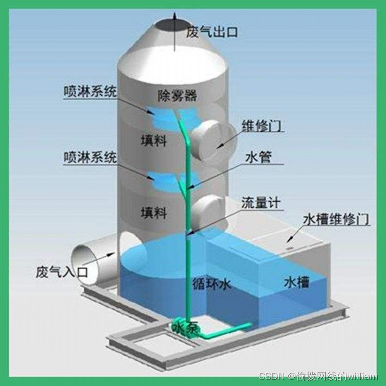 电脑主板短路_电脑主机主板短路维修费多少_电脑主板短路维修费用