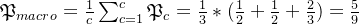 \mathfrak{P}_{macro}=\frac{1}{c}\sum_{c=1}^{c}\mathfrak{P}_{c}=\frac{1}{3}*(\frac{1}{2}+\frac{1}{2}+\frac{2}{3})=\frac{5}{9}