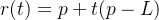 R_{yz}=\begin{bmatrix} -1 & 0 & 0 &0 \\ 0&1 & 0 &0 \\ 0& 0& 1 &0 \\ 0& 0 &0 &1 \end{bmatrix}