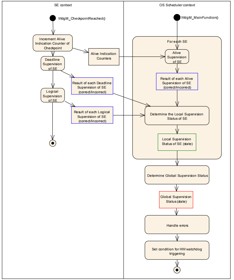 image-20230820214234357