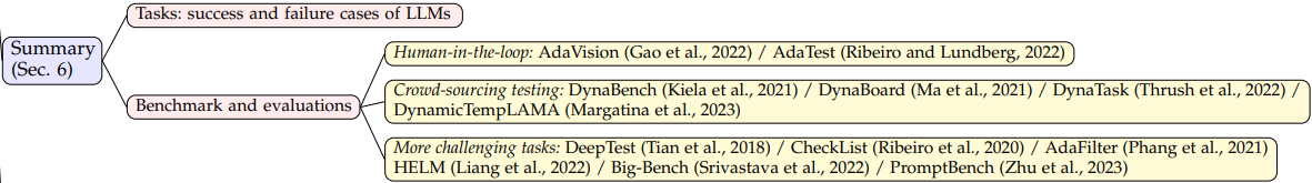 evaluation-of-large-language-models-8