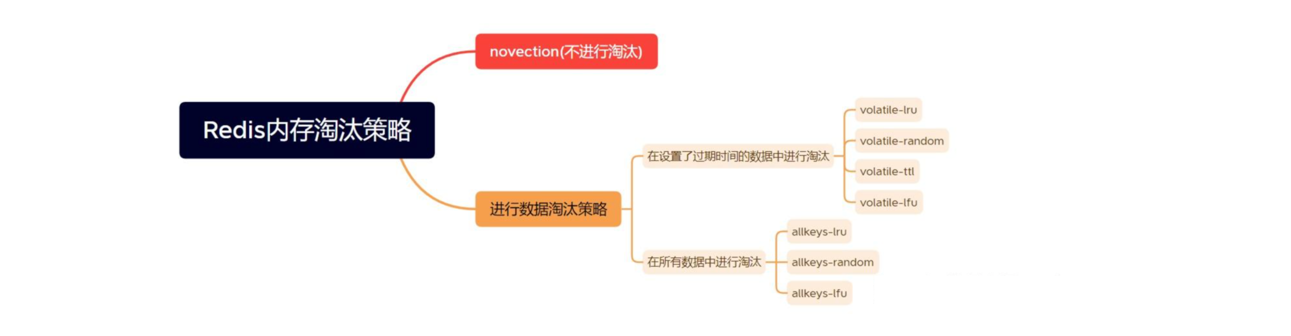 image-20230913194418121