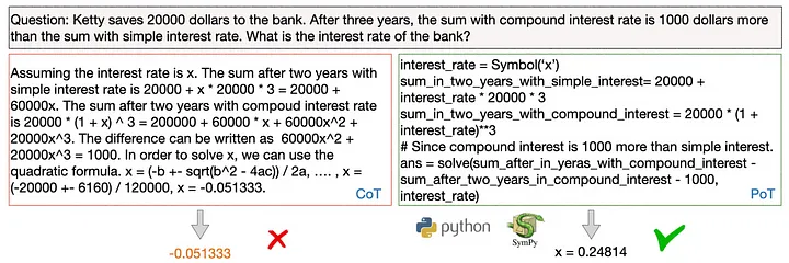 Comparison between CoT and PoT