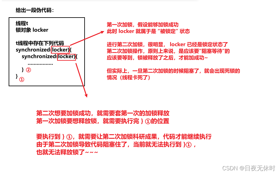 外链图片转存失败,源站可能有防盗链机制,建议将图片保存下来直接上传