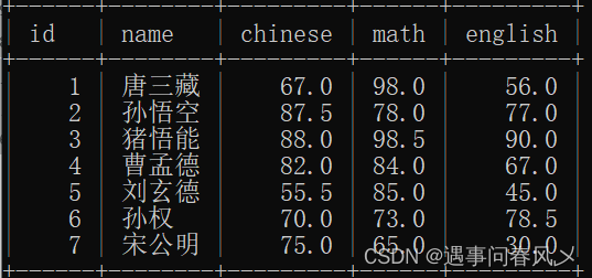 在这里插入图片描述