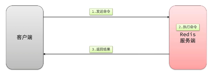 image-20230723195923054