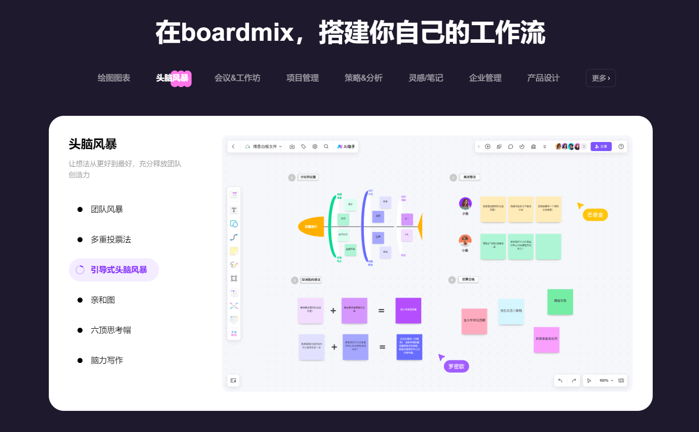 *头脑风暴思维导图软件boardmix