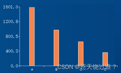 柱状图