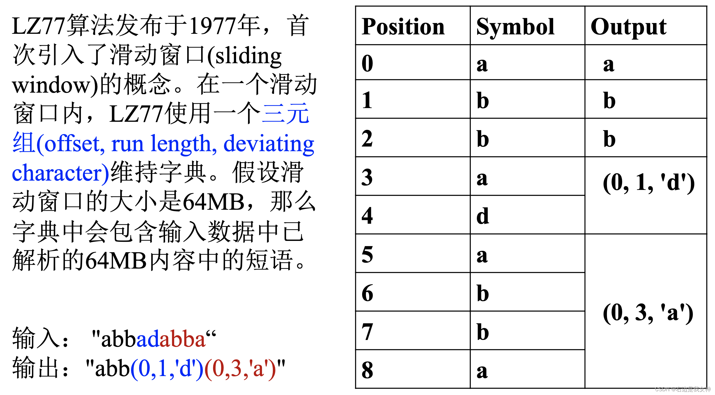 请添加图片描述