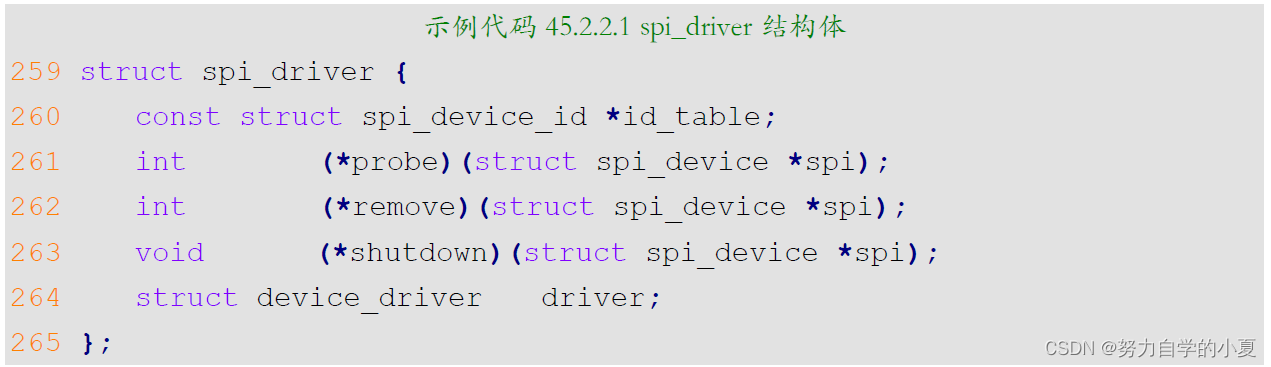 spi_driver结构体