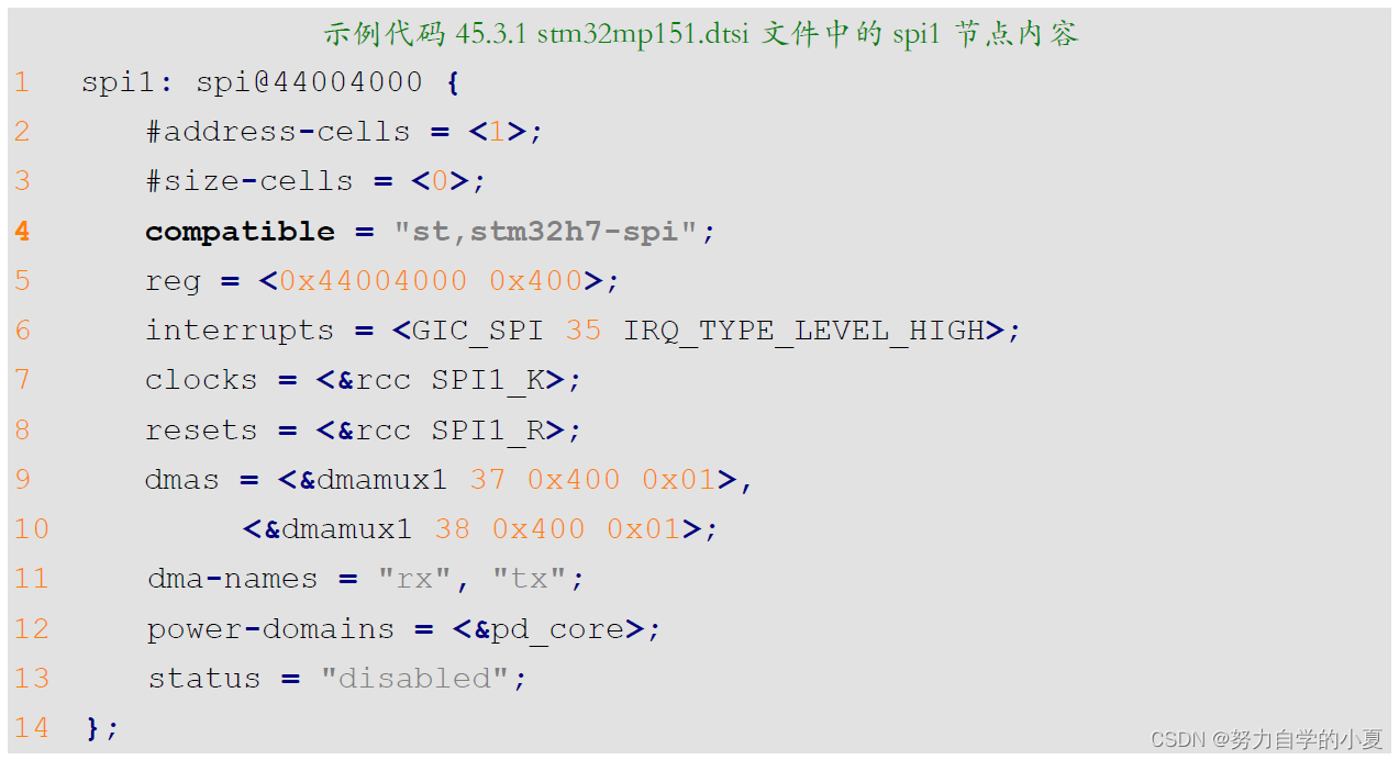 stm32mp151.dtsi文件中的spi1节点