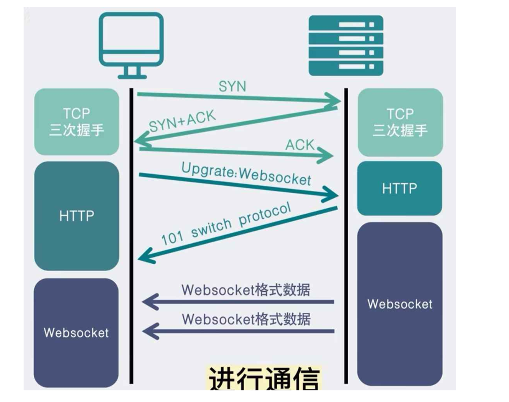 image-20230918201957701