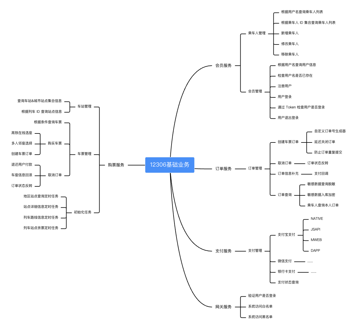 12306_biz_20230720-1