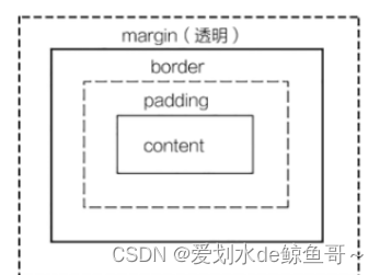 [外链图片转存失败,源站可能有防盗链机制,建议将图片保存下来直接上传(img-w0uzhctA-1660809047503)(https://p1-juejin.byteimg.com/tos-cn-i-k3u1fbpfcp/4ac136a19a504e769f353bacfb87968c~tplv-k3u1fbpfcp-watermark.image?)]