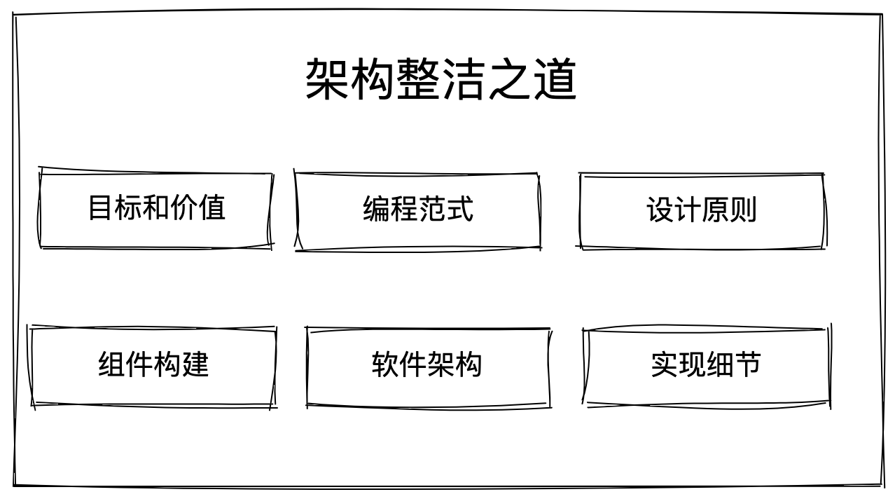 无标题-2022-08-18-1207