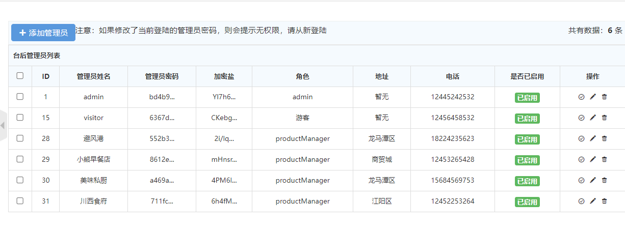 管理员-管理员管理