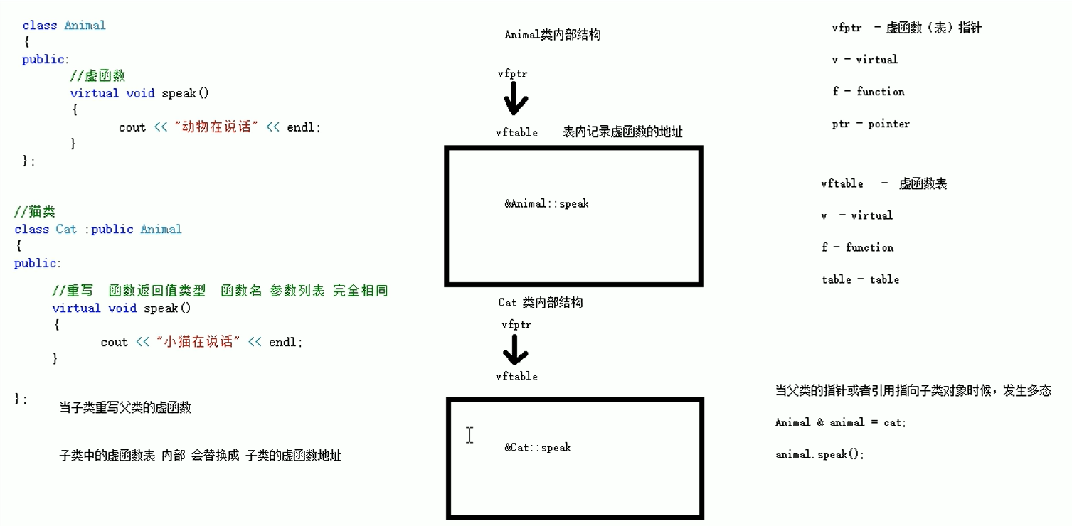 image-20220818223926380