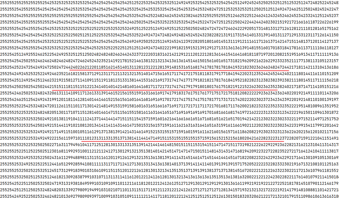 你看过字符画吗？用 Python 自己实现一个吧