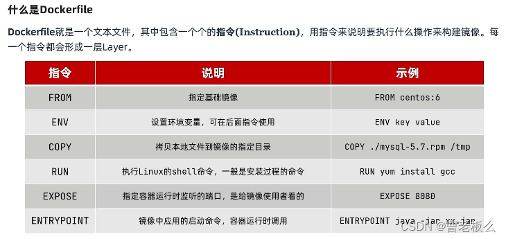 [外链图片转存失败,源站可能有防盗链机制,建议将图片保存下来直接上传(img-aBJkMtZX-1660791569320)(C:\Users\everybody\AppData\Roaming\Typora\typora-user-images\image-20220722153118953.png)]