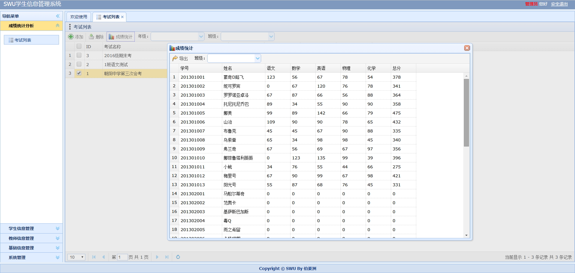 管理员-成绩统计
