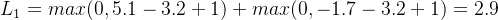 L_1 = max(0,5.1-3.2+1)+max(0,-1.7-3.2+1)=2.9