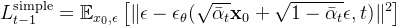 $ L_{t-1}^{\text{simple}} = \mathbb{E}_{x_0, \epsilon}\left[ \Vert \epsilon - \epsilon_{\theta }(\sqrt{\bar{\alpha}_t}\mathbf{x}_0 + \sqrt{1-\bar{\alpha}_t} \epsilon,t) \Vert^2 \right] $