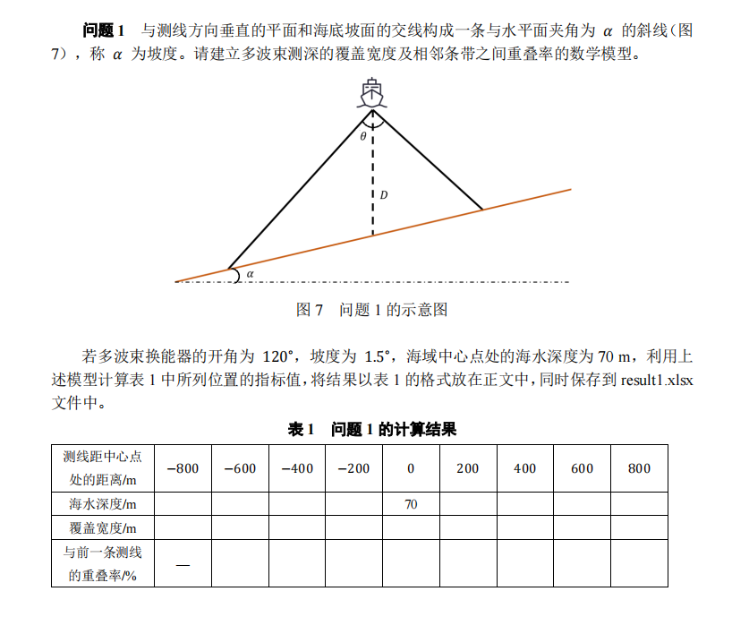 问题一