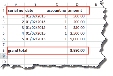 How to Write Macros in Excel