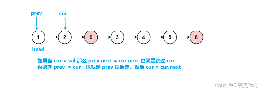 外链图片转存失败,源站可能有防盗链机制,建议将图片保存下来直接上传