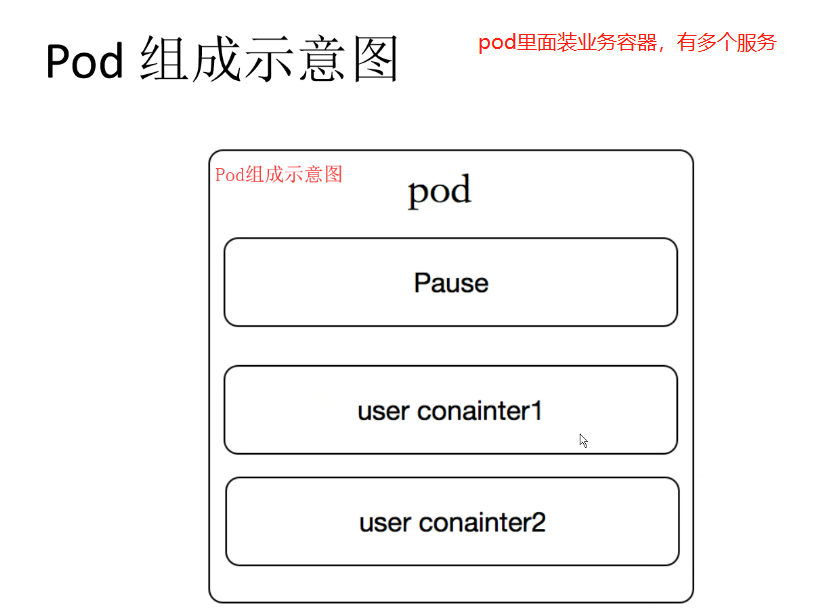 外链图片转存失败,源站可能有防盗链机制,建议将图片保存下来直接上传