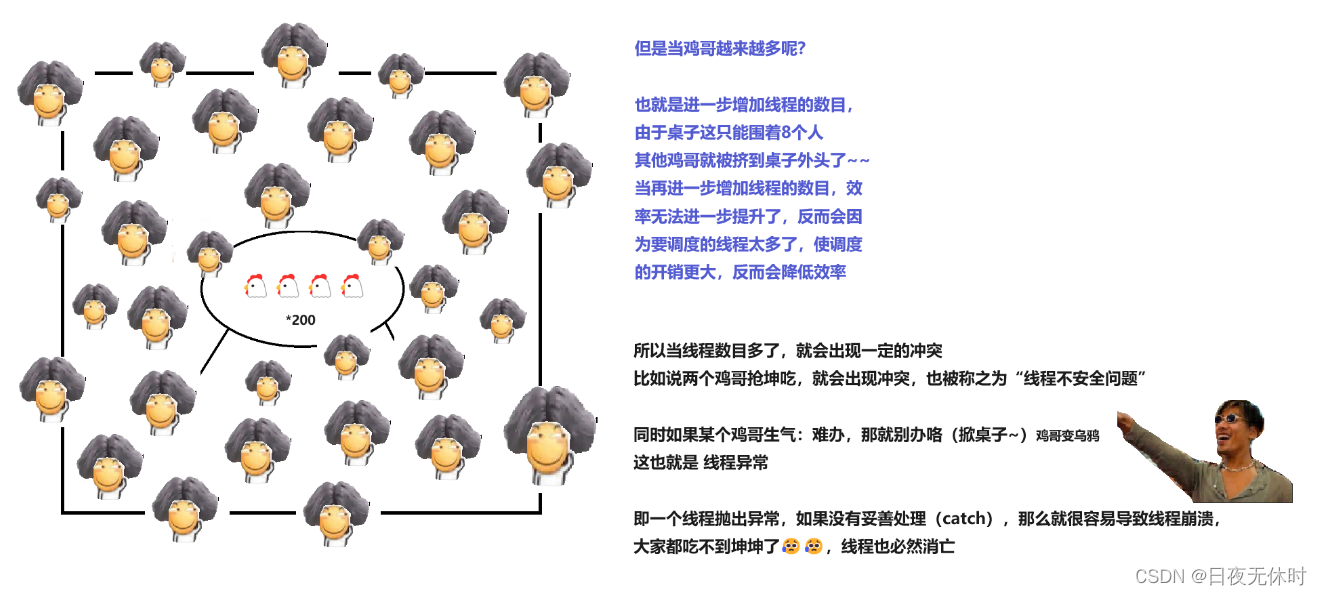 外链图片转存失败,源站可能有防盗链机制,建议将图片保存下来直接上传