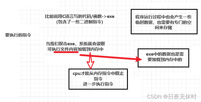 外链图片转存失败,源站可能有防盗链机制,建议将图片保存下来直接上传