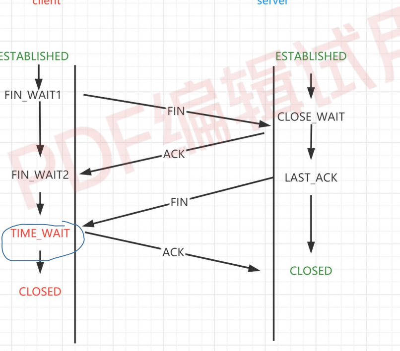 image-20230303083732705