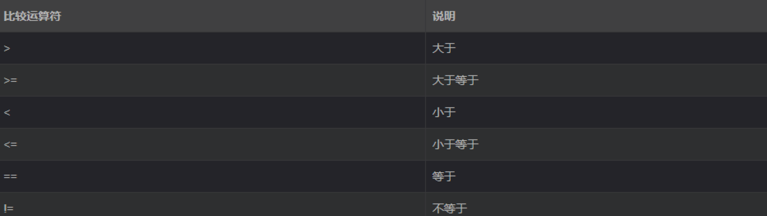 image-20230903162009958