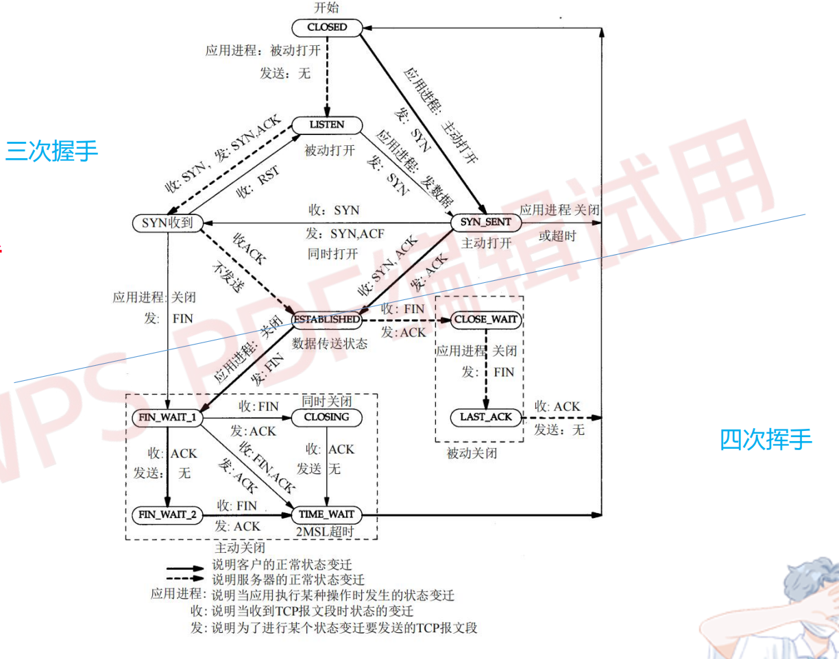 image-20230303083652887