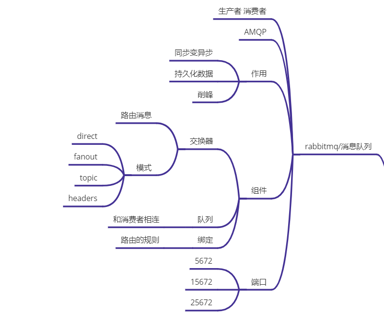 image-20230302091107172