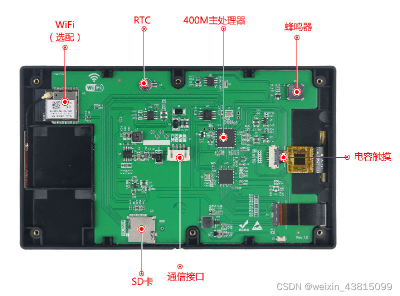 核心硬件标注图-匠心新品：大彩科技超薄7寸WIFI线控器发布，热泵、温控器、智能家电首选！