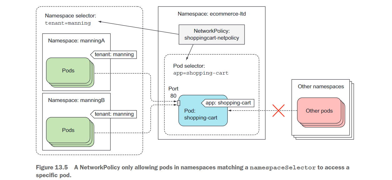 image-20230610215700640