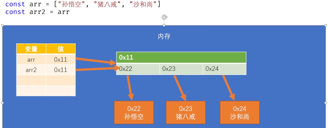 image-20221202200648484