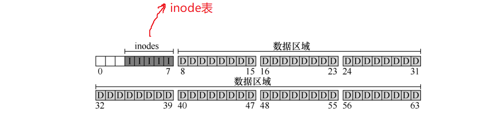 image-20221205130413798