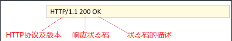 [外链图片转存失败,源站可能有防盗链机制,建议将图片保存下来直接上传(img-50Pn3HRs-1670137343216)(assets/1628858926498.png)]