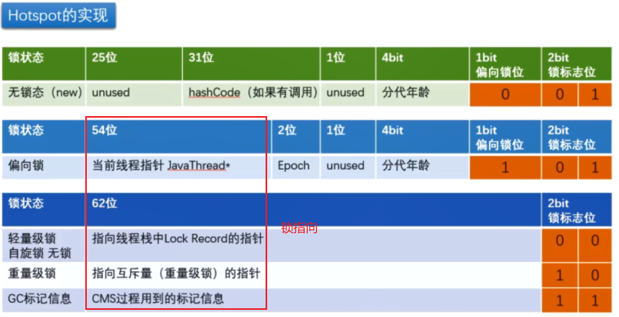 image-20221202150400781